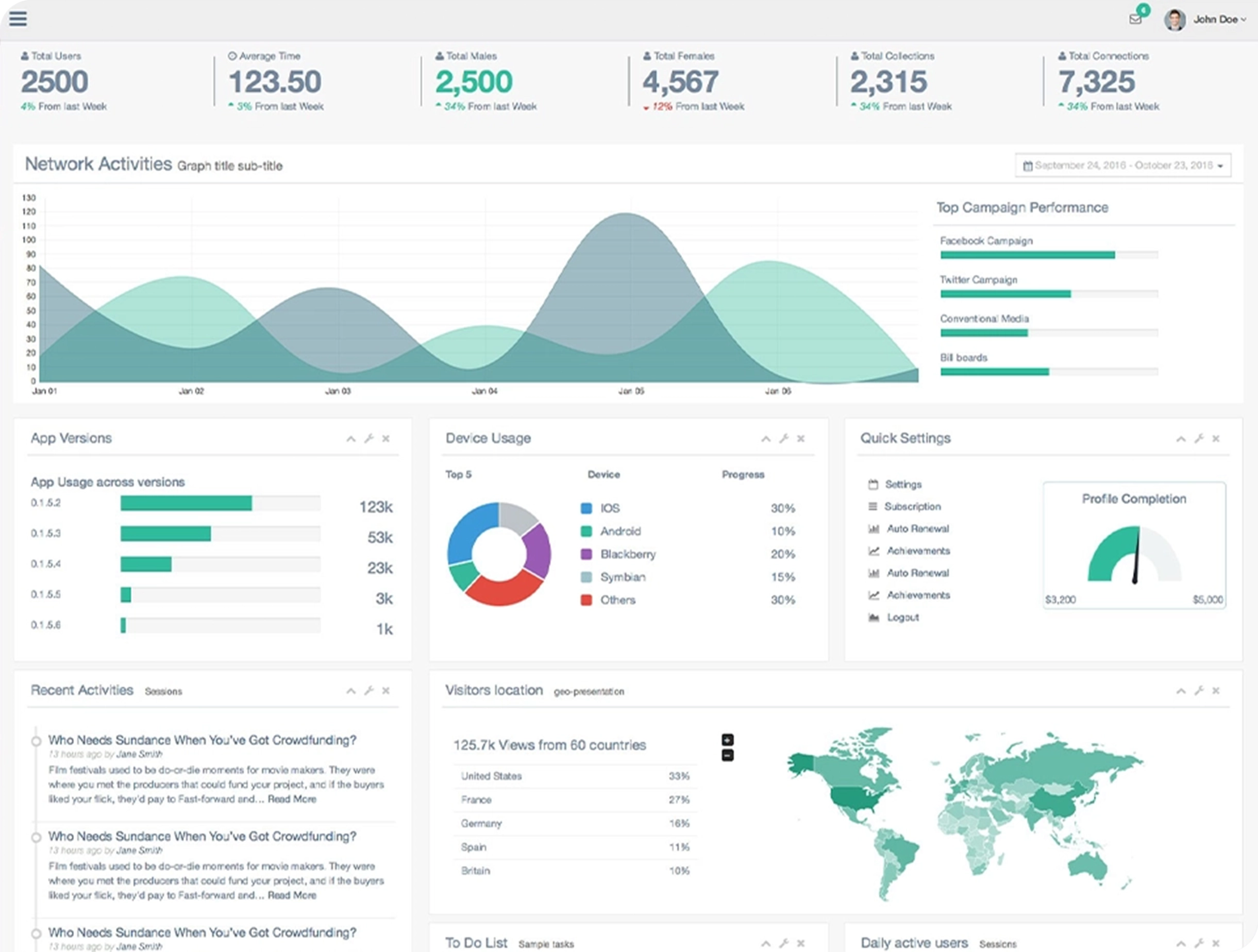 Visitor & Access Management