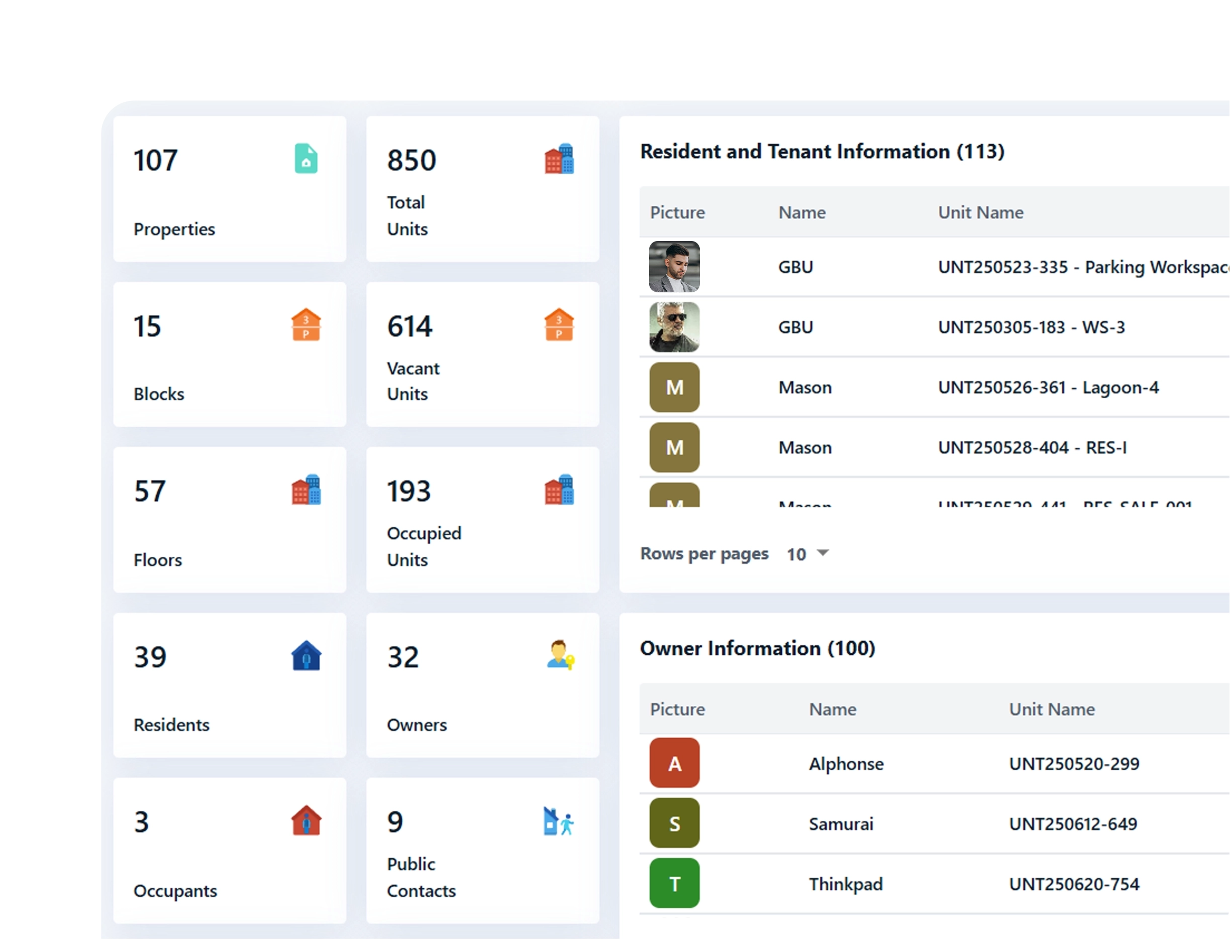 Preventive & On-Demand Tasks
