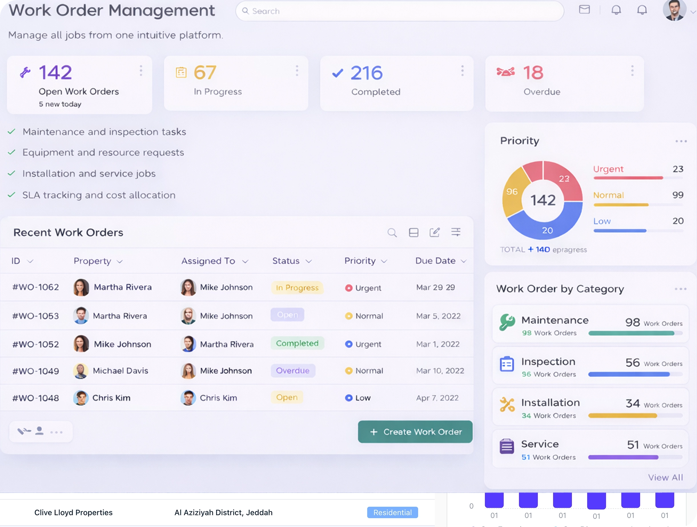 Work order management