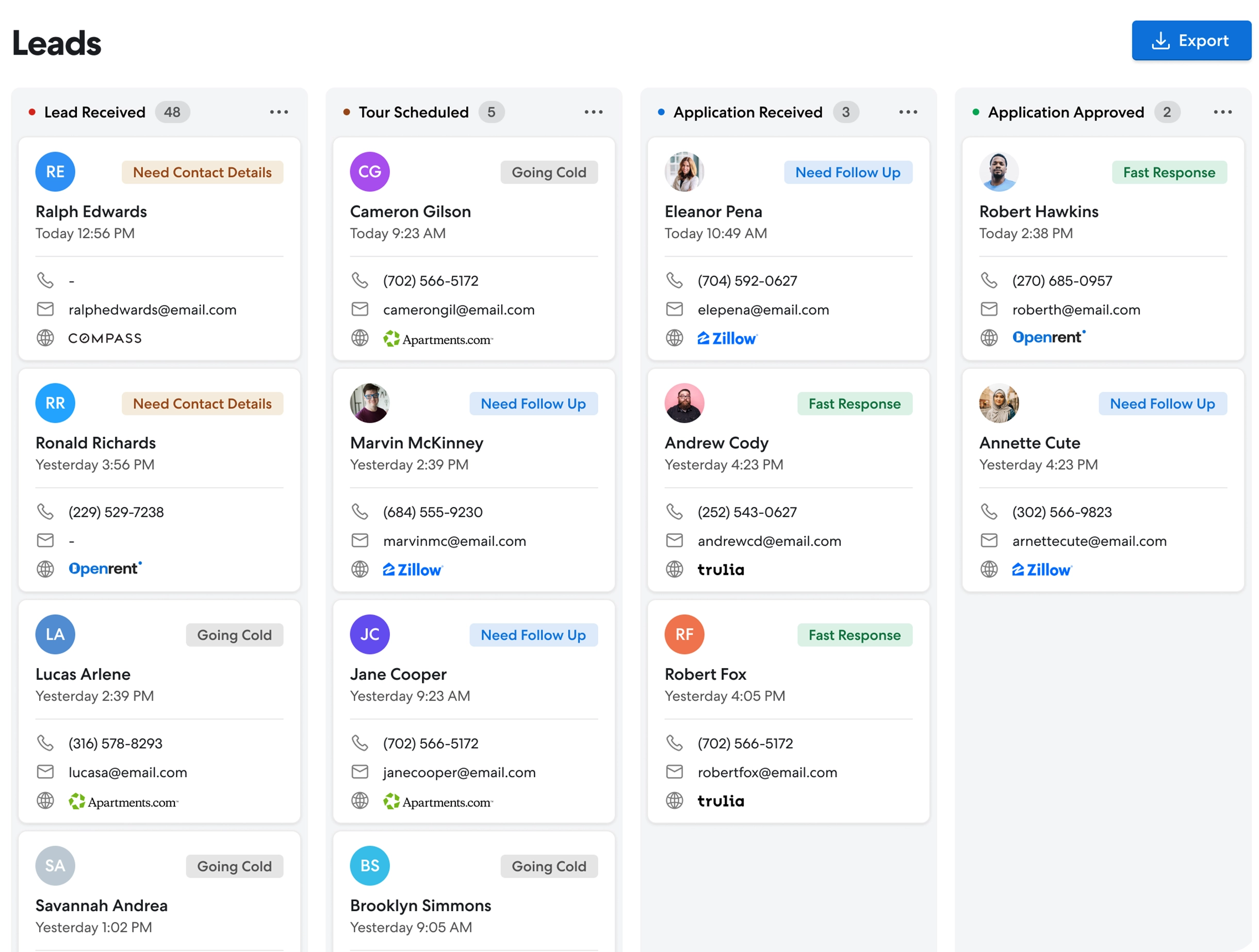 CRM for Property Sales